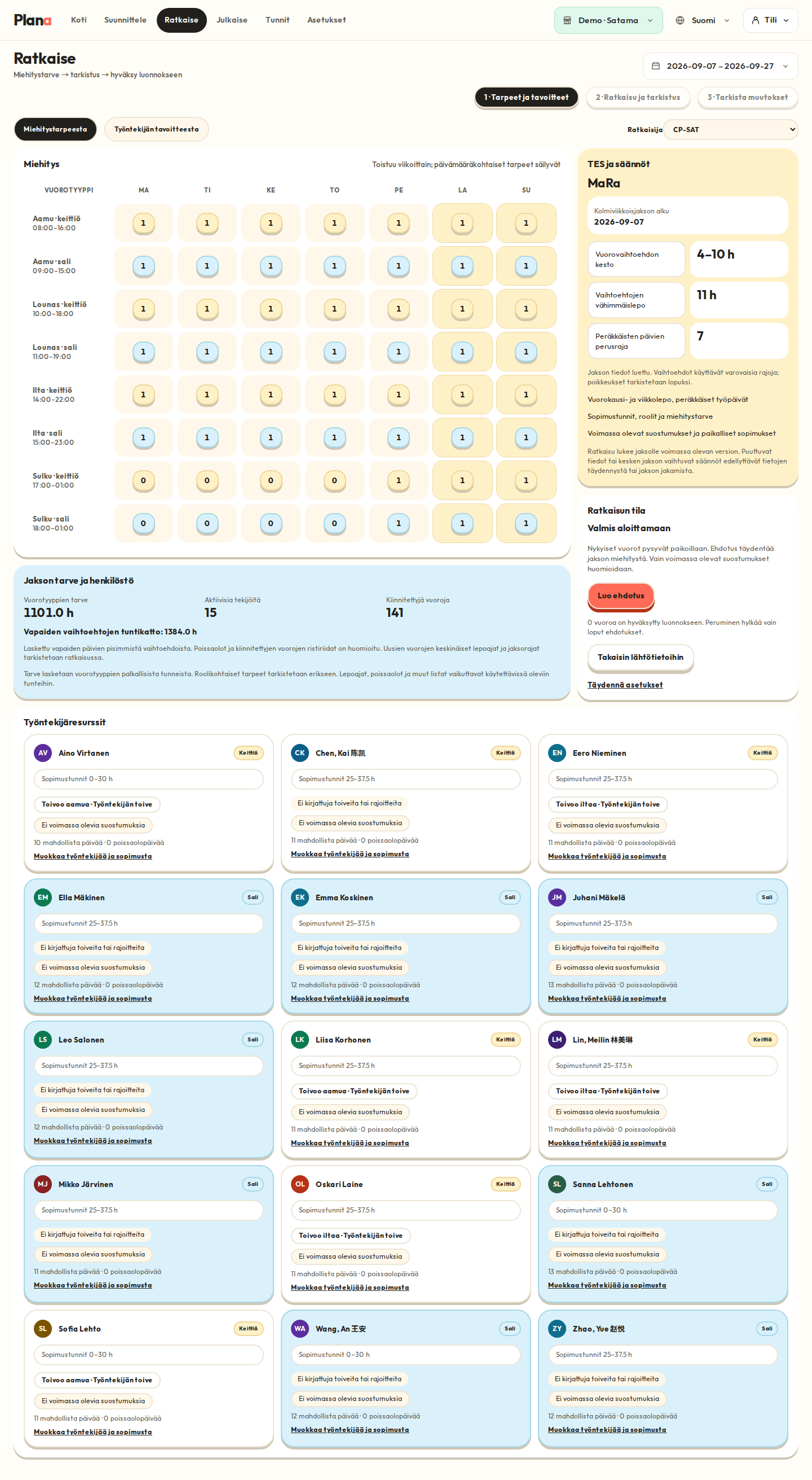 Planan ratkaisunäkymä: tarvematriisi, ratkaisupainike ja kattavuuslukemat.